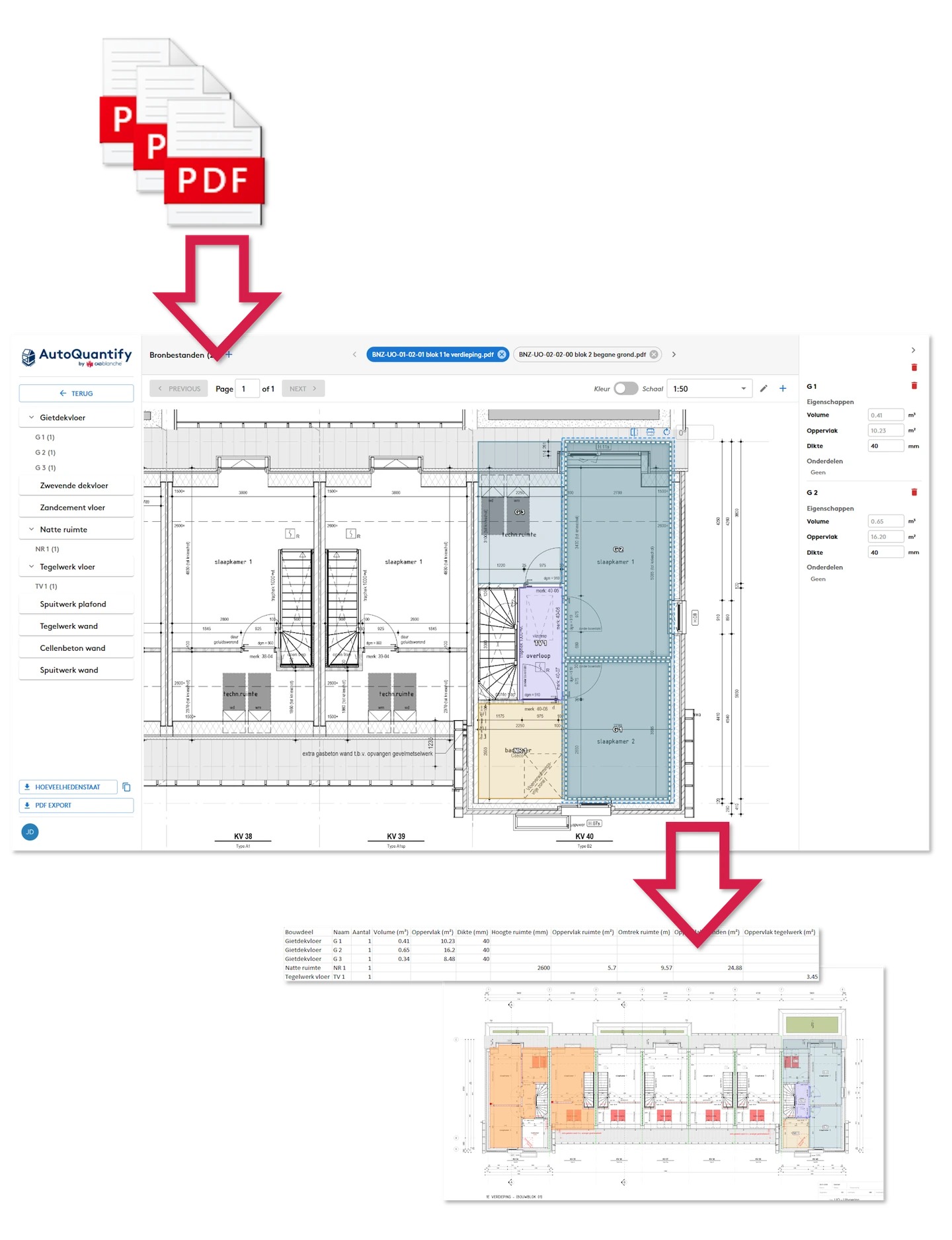 AutoQuantify workflow: van PDF-bestanden naar gevalideerde hoeveelhedendata